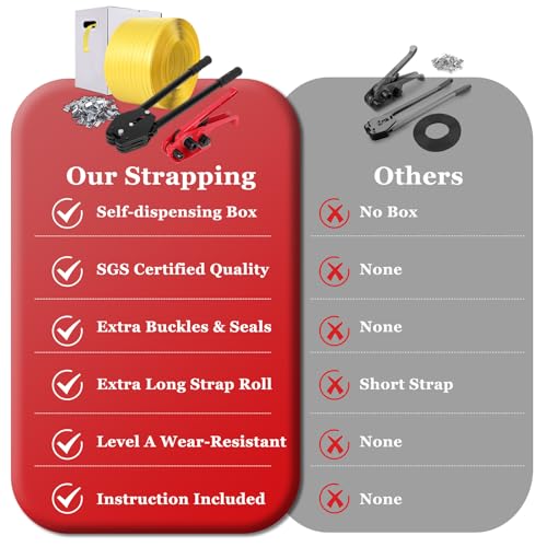 Image of Banding Strapping Kit, Poly Strapping Kit, Packaging Banding Tool with 1 /2 inch Width, 2600 ft Length Polypropylene Strapping Coil Roll and Dispenser Box - Certified 300 lbs Break