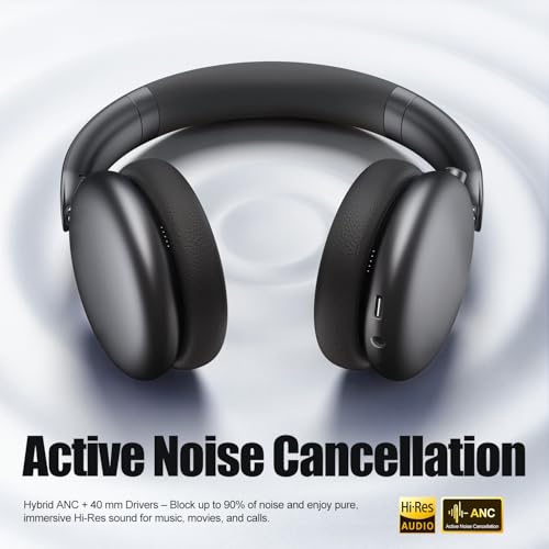Wentronic Y06 Noise Cancelling Headphones,58H Playtime and 5 EQ Music Modes Wireless Over Ear Bluetooth Headphones with Microphone,Lossless Audio,Multipoint Connection,Foldable,Lightweight,Space Grey - Image 3