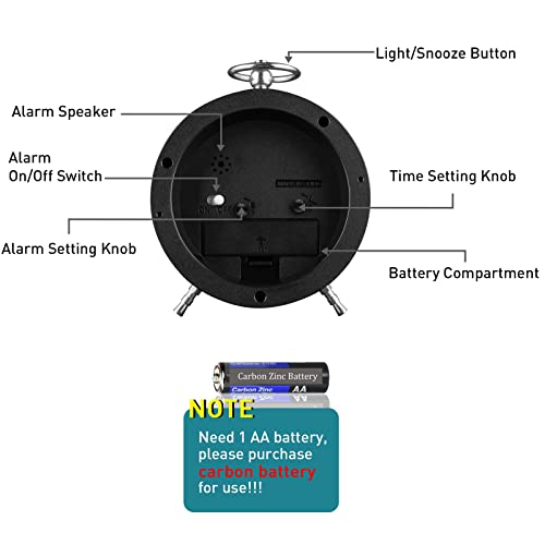 Shisedeco Analog Round Alarm Clock Battery Operated With Nightlight/Snooze Function,Non Ticking Silent Retro Crescendo 4 Inches Small Simply Design Table/Desk Clock For Bedroom Living Room(White) #TOP6