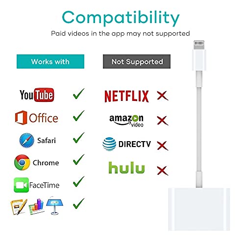 Adattatore da Lightning a HDMI, adattatore HDMI