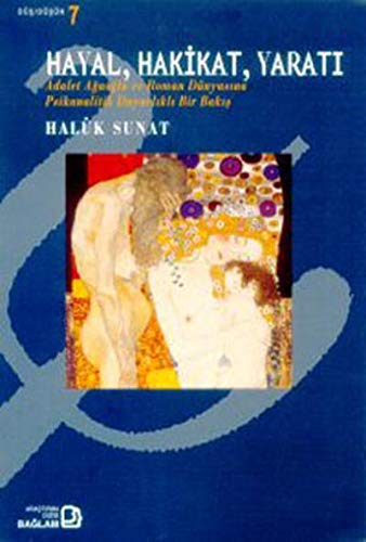Hayal, Hakikat, Yarati