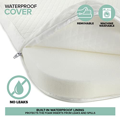 image for Stock Your Home Foldable Travel Pack n Play Mattress Pad with Bag, Wat