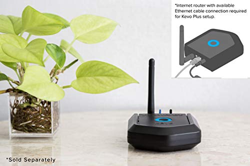 does kevo work with alexa