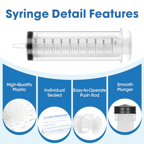 Image of 1000mL Plastic Syringe for Liquid - Large Syringes with Adapter for Scientific Labs, Feeding, Oil Filling, Individually Wrapped, 1 Pack