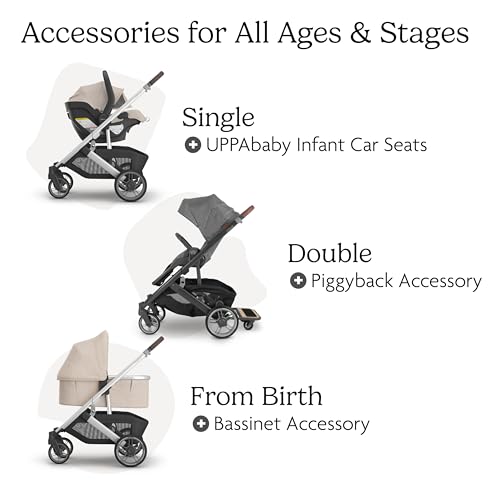 Image of UPPAbaby Cruz V3 Stroller - from Birth + Car Seat Compatible - Full-Size, Reversible Seat - Infant Insert, Bug and Rain Shields Included - Declan (Oat Melange /Silver Frame /Chestnut Leather)