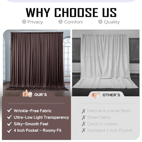 gogoparti 10x12ft Brown Backdrop Curtain for Wedding Parties, 2 Panels (5x12 ft Each) Wrinkle-Free Dackdrop Curtains, Silky Draping Fabric for Birthday Party, Baby Shower, Photo Background by gogoparti - Used condition - Image 3