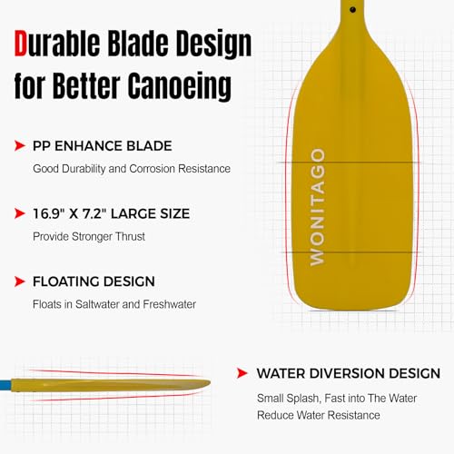 image for WONITAGO Canoe Paddles Aluminum Paddle with Plastic Blades Floating Ad