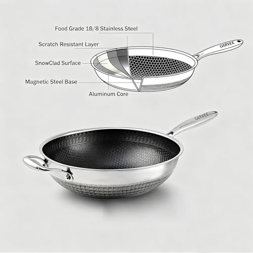 Wok de acero inoxidable 12 pulgadas con tapa y revestimiento antiadherente miniatura 5