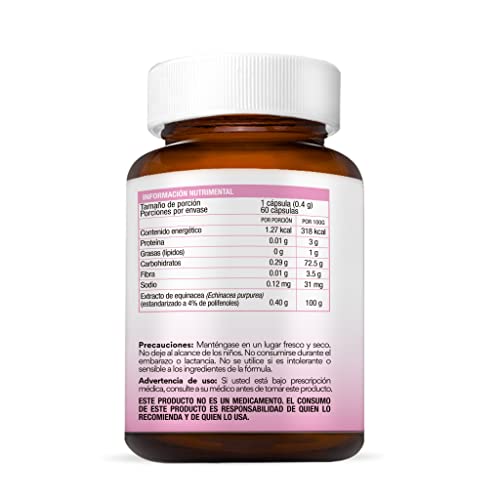 Vitamínicos, Imagen adicional