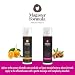 Crema Antiestrías Reafirmante y Multinutritiva 200 ml | Manteca de Karité |...