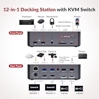 AV Access iDock C20 KVM Switch Docking – Ansicht 2