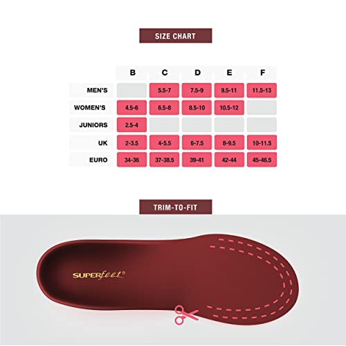 Plantillas Superfeet Winter Support Talla 7.5-10 miniatura 6