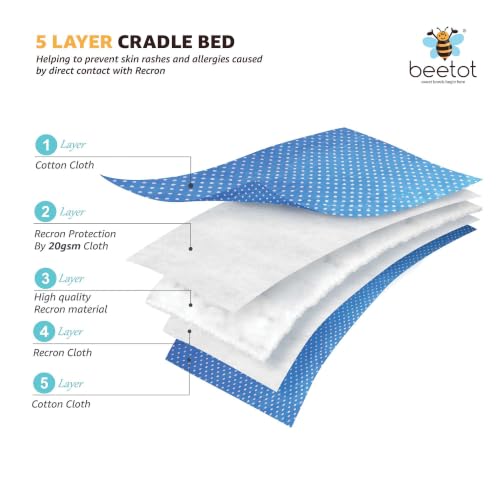 Image of Premium Swing Cradle Set | Hanging Swing Cradle, Removable 5-Layer Padded Bed & Mosquito Net | Up to 15 kg | Dark Blue Dot