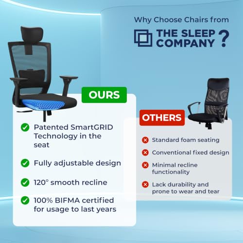 Image of The Sleep Company Stylux Premium Ergonomic Office Chair | Patented SmartGRID seat | SpinePro Lumbar Support | Work, Home, Study | Adjustable Headrest & 4D Armrests | Free Installation| Black
