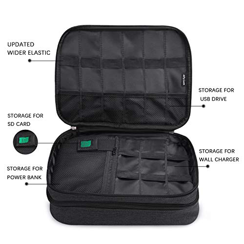 Electronics Organizer, Jelly Comb Electronic Accessories Cable Organizer Bag Double Layer Travel Cable Storage Bag for Cables, Laptop Charger, Tablet (Up to 11'') and More-Thick Large(All Black)