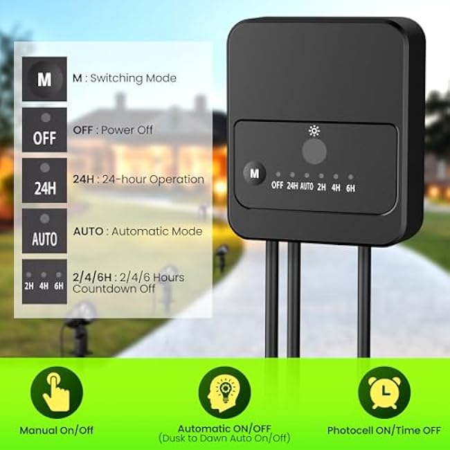 ZZXX RGBW LED Color Changing Landscape Lighting Kit