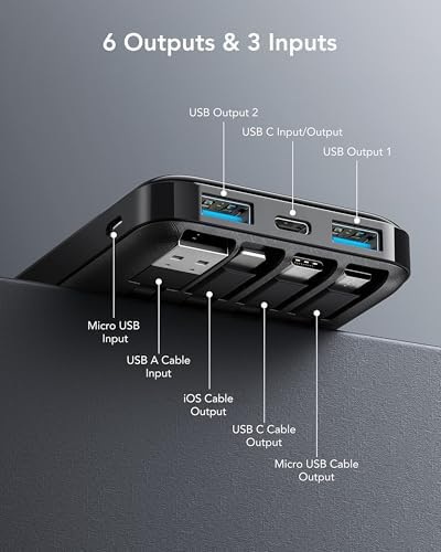 Charmast Power Bank with Built in 4 Cables, 10000mAh Portable Charger - 2