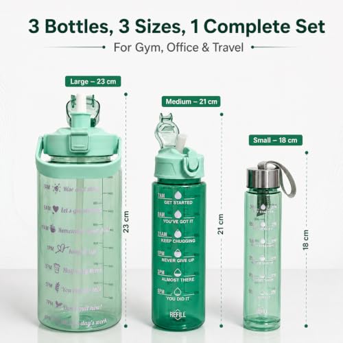 Image of 3 in 1 Water Bottle Set with Sipper & Straw, Green