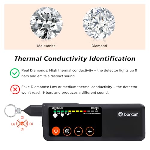 Valkynos Rechargeable Diamond Tester Pen with LCD Display & UV Light – Professional High Accuracy Gem & Jewelry Testing Tool for Diamonds, Easy-to-Use Electronic Selector for Novice and Expert