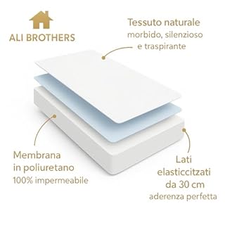 Coprimaterasso Impermeabile – Protezione Per Materasso-Traspirante, Antiacaro – Protezione Letto Lavabile, Top in Spugna Morbida, Vestibilità con Angoli Elasticizzati (Matrimoniale (180x200+27CM))