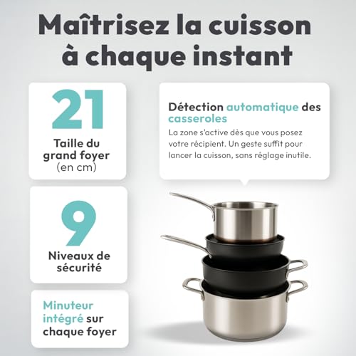 CANDY Table de cuisson induction 4 zones CI642CE1 - vue 8