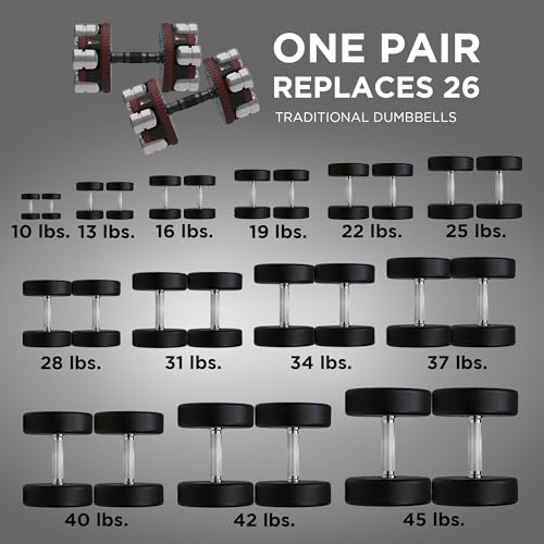 Fitness Reality 1 PAIR Adjustable Dumbbells 10-45 Pounds, 3 lbs increments, AB Roller Combo
