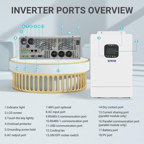 Image of Hybrid Solar Inverter 48V,Dual MPPT Charger,Support Parallel 6 Units Pure Sine Wave Off-Grid+On-Grid (Pure White)