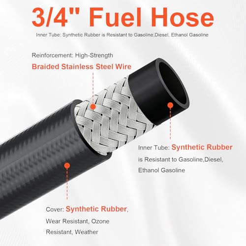 Heliwoo 3/4’’ Fuel Transfer Hose 20FT Stainless Steel Wire Braided by Heliwoo - Used condition - Image 3
