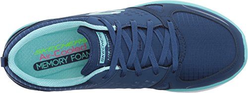 Skechers Synergy 2.0 Rising Star Navy/Light Blue Womens 8.52