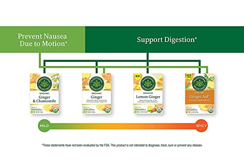 Image of Traditional Medicinals Organic Ginger Tea Variety Pack Promoting Digestion & Nausea Support, 64 Tea Bags (4 Pack)