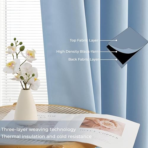 Image of Galaxy Home Decor Premium 100% True Blackout Eyelet Curtain for Long Door 10 Feet| Thermal Insulated Modern Plain Curtain for Living Room & Bedroom|Pack of 1, Sky