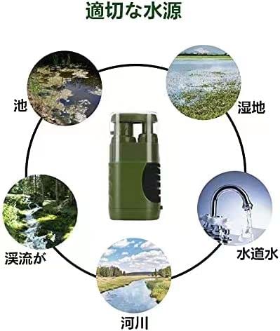 Tragbarer Wasserfilter, Wasserflasche, direktes Trinken, tragbarer Wasserfilter, Outdoor-Wasserfilter for Camping, Wandern, Notfall /2614