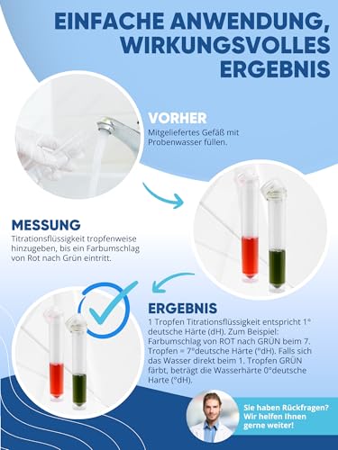 AGUALEVE Wasserhärte Test - Die Nr. 1 - Deutsche Grad Härte (°dH) schnell und einfach messen - misst exakt bis 24 °dH - Made in Germany - 25 – 200 Messungen, je nach Härte - 1x 15ml
