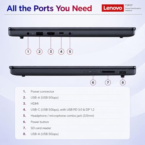 Image of Lenovo IdeaPad Slim 3 Laptop for Work and School, AMD Ryzen 7 7735HS, 15.3 inch WUXGA IPS Display, 16GB DDR5 RAM, 512GB SSD, Radeon 680M Graphics, SD Card Reader, Wi-Fi 6, Windows 11 Pro, no Mouse