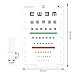 UCanSee E Eye Chart Visual Acuity Chart for Eye Exams 10 Feet (9x14 Inches)