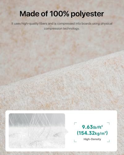 Image of Soundsbay Self-Adhesive Soundproof Wall Panels 18 Pack 12 inchx12 inch Beige | Square Acoustic Panels, 150kg /m High Density Covers 18 sq ft, Sound Proof Panels for Walls, Home Office, Bedroom