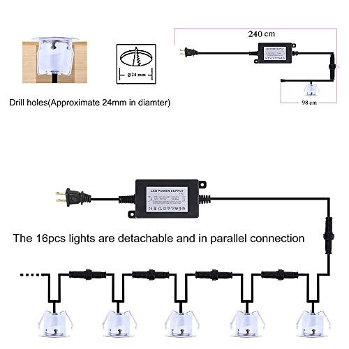 Tomshine 16 Pack LED Deck Lights