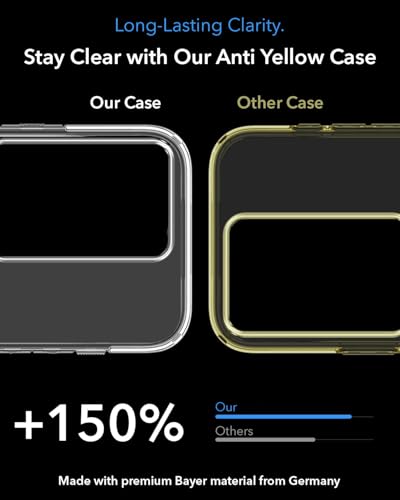 Image of Jkobi Lifetime Anti-Yellow MagSafe Compatible Clear Back Case Cover for Vivo T3 5G (Sleek Hard Crystal | Shockproof and Camera Protection)