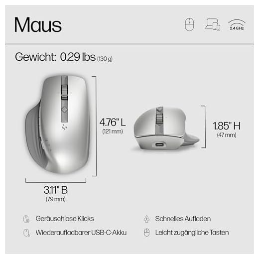 HP Wireless Creator Maus 930
