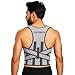 PLETHEON Posture Corrector Belt for Men & Women – Adjustable Back Brace for Spine Alignment, Shoulder & Upper Back Pain Relief | Comfortable Unisex Clavicle Support Brace (Gray)
