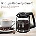 12-Cup Glass Carafe Replacement for Cuisinart Coffee Maker Models DCC-1200, DCC-1100BK, DCC-2650, CHW-12, CHW-12P1, DGB-550BK, DGB-550BK1, DGB-625BC, DGB-700BC, and SS-12 | Part# DCC-1200PRC