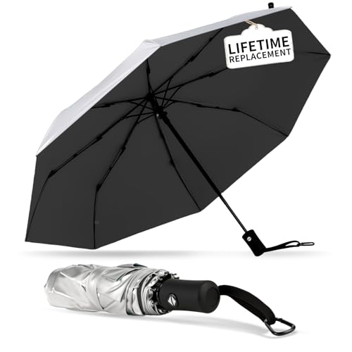 Winkabiu UPF 50+ Sun Umbrella 41 Inch
