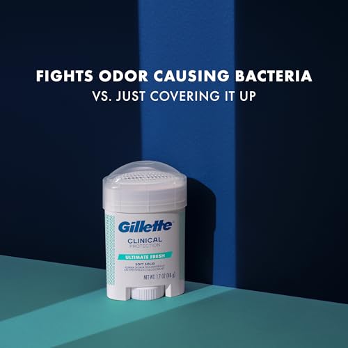 Gillette Clinical Antiperspirant and Deodorant for Men, 100HR Sweat & Odor Protection, Long Lasting Freshness, Anti-White Mark Technology, Soft Solid, Ultimate Fresh Scent, 1.7 oz - image 7