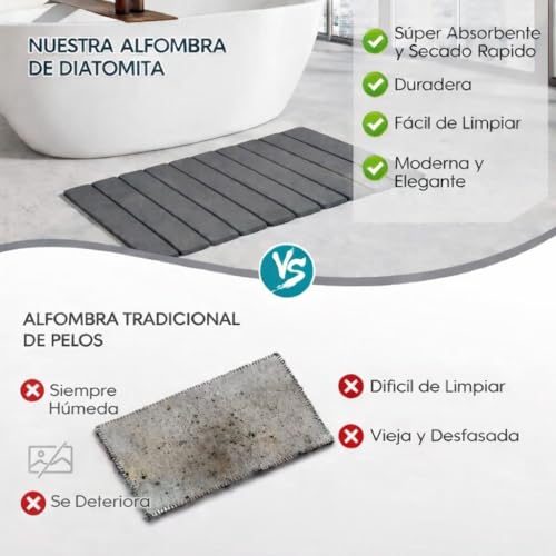 Miniatura 5 de Alfombra Baño Diatomita Xl 60x40cm Enrollable Secado Rápido Malla Antideslizante De Piedra Diatomea Anti Moho Y Sin Olores Ultra Absorbente Antideslizante Para Ducha - Alta Absorción Grisoscuro