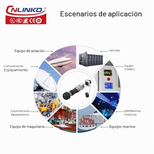 Conector impermeable IP68 contra fallos por humedad en tomas M24 6