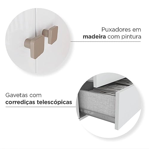 Guarda Roupa Infantil 4 Portas 2 Gavetas Retrô Theo Branco/Jequitibá HP