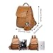 Bolso Mochila Cuero Mujer Antirrobo Mochilas Mujer Casual, JOSEKO Impermeable Mochila de...