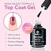SUNUV 48W UV Light for Nails, 15ml Top and Base Coat Gel Polish Set Home and Salon Use SUN2C Pink