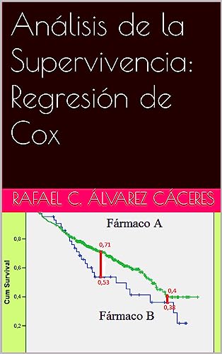 Análisis de la Supervivencia: Regresión de Cox