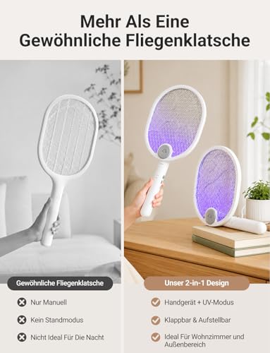 WOCVRYY Elektrische Fliegenklatsche 4000V, 1800mAh Akku, USB-C Wiederaufladbar, 3-in-1 Insektenvernichter gegen Fliegen, Mücken und Wespen, LED Licht für Innen und Außen